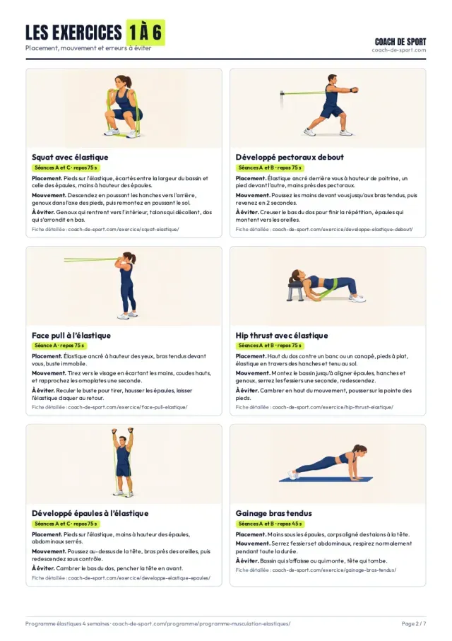 Page du PDF programme élastiques 4 semaines : fiches illustrées des exercices