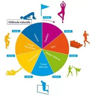 pro-votre-coach-sportif-nature-nantes-adventure-sn2a-l.jpeg